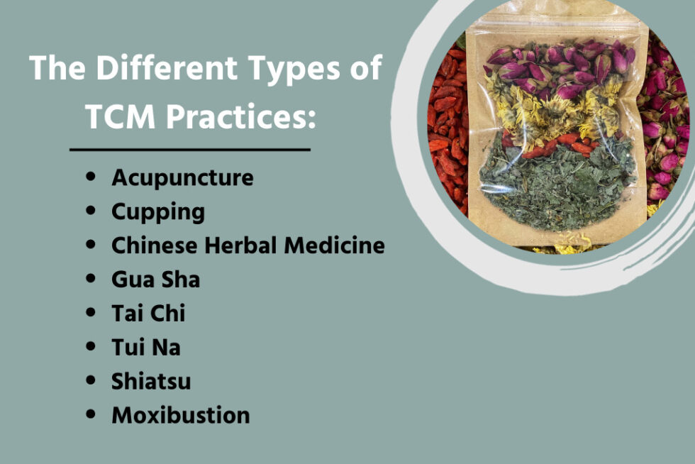 Traditional Chinese Medicine — TCM - Won Institute